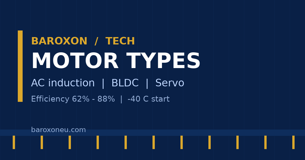 Schrankenmotoren im Vergleich: Asynchronmotor, bürstenloser Gleichstrommotor und Servo