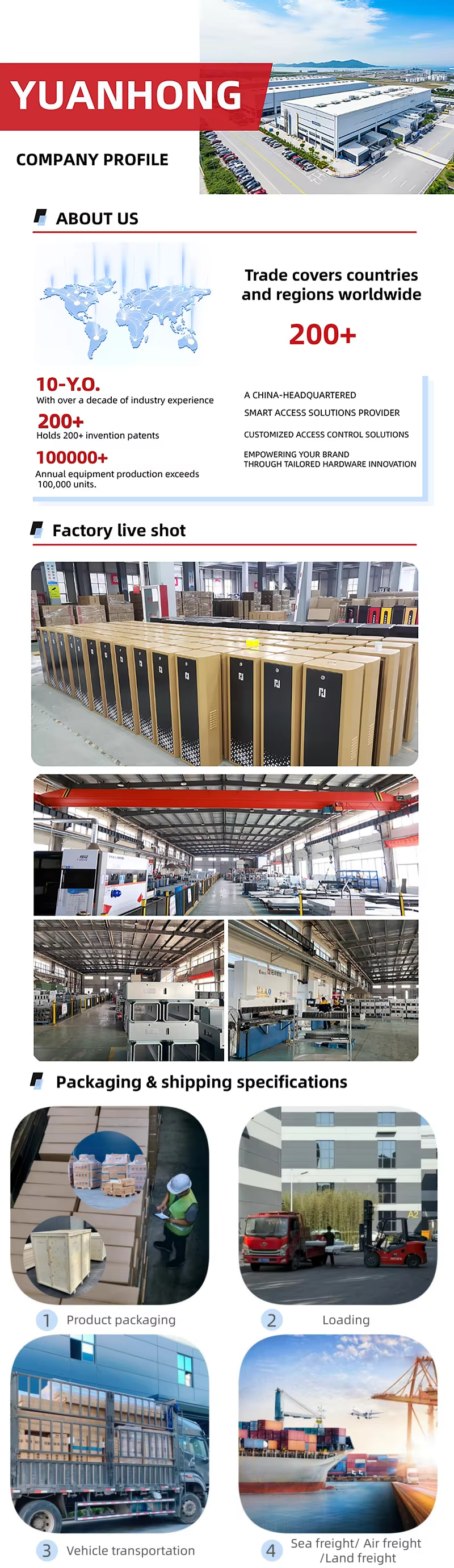CNC machining and automated powder coating line